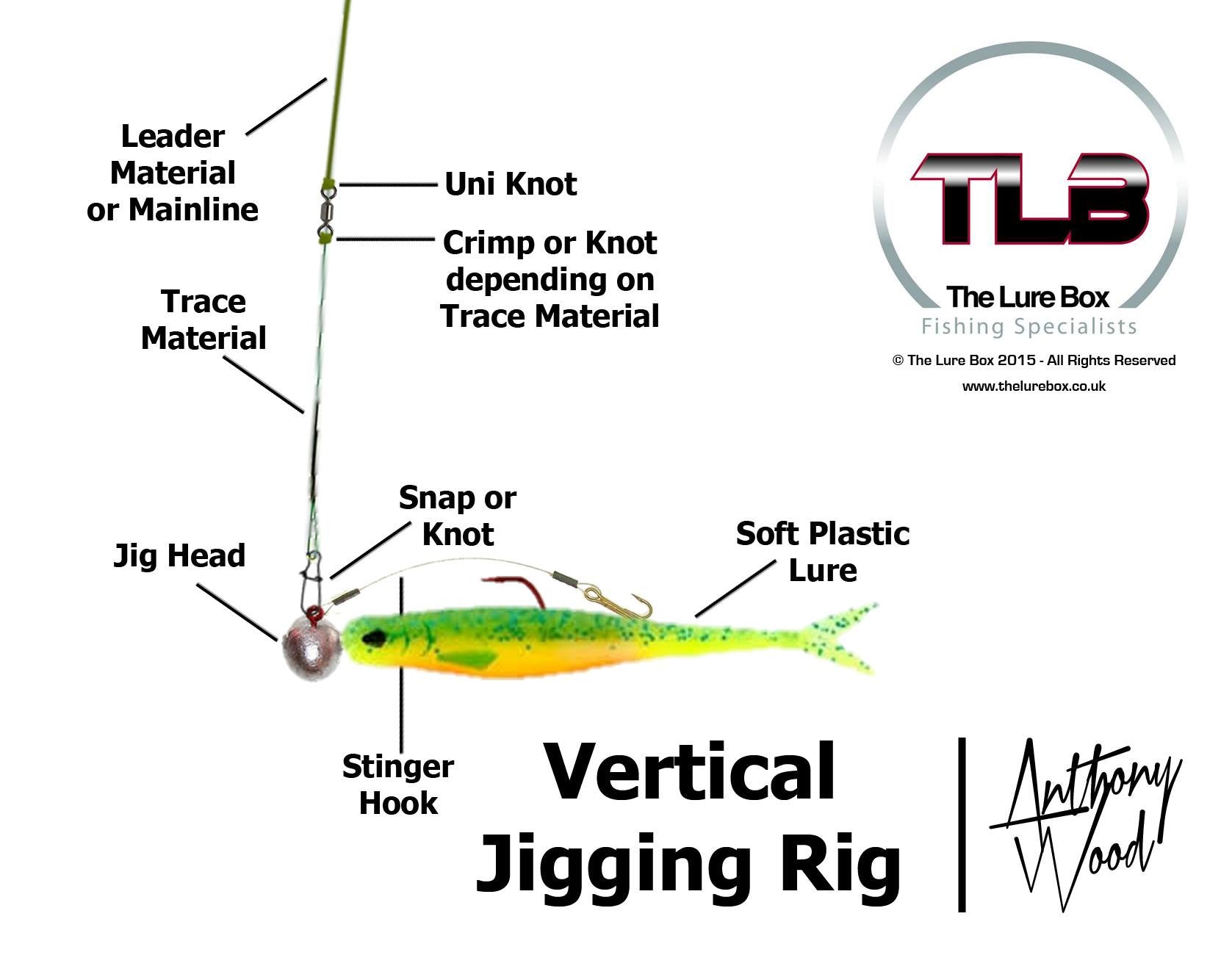 Vertical Jigging Rig Diagram, Lure Fishing Technique