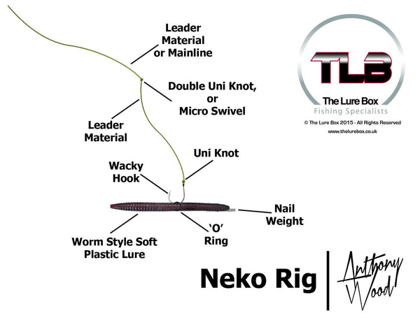 Neko Rig Diagram - The Lure Box